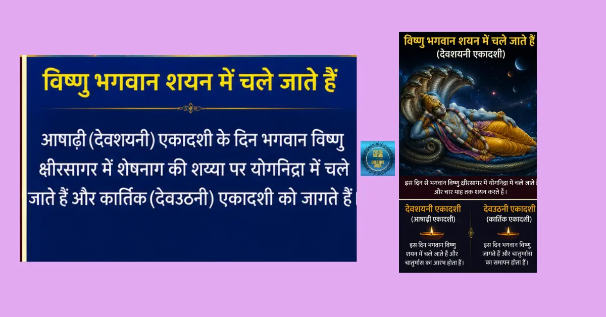 देवशयनी एकादशी पर शेषनाग की शय्या पर योगनिद्रा में भगवान विष्णु